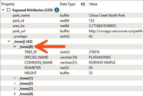 Viewing individual trees in the park list